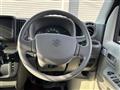 2025 Suzuki Every