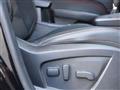 2022 Renault Renault Others