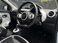 2023 Renault Twingo