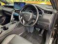2021 Toyota Harrier Hybrid