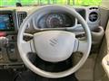 2025 Suzuki Every