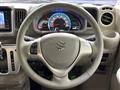 2023 Suzuki Every Wagon