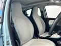 2019 Renault Twingo