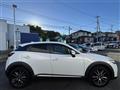 2015 Mazda CX-3