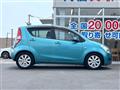 2009 Suzuki Splash