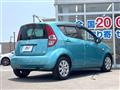 2009 Suzuki Splash
