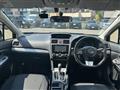 2015 Subaru Levorg