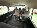 2021 Toyota Hiace Wagon