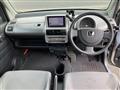 2003 Honda Thats