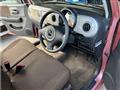 2009 Suzuki Lapin