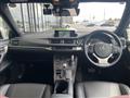 2022 Lexus CT