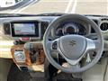 2023 Suzuki Every Wagon