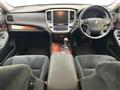 2014 Toyota Crown Hybrid