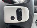 2019 Renault Twingo