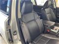 2015 Honda Legend