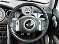 2003 BMW MINI