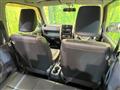 2015 Suzuki Jimny