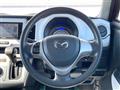 2018 Mazda Flair Crossover