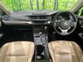 2014 Lexus CT