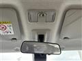 2017 Toyota Tank