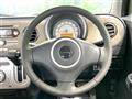 2014 Suzuki Lapin