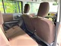 2014 Suzuki Lapin