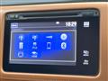 2014 Honda VEZEL