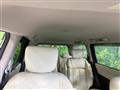 2018 Nissan Elgrand
