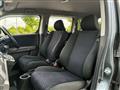 2007 Honda Crossroad