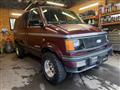 1994 Chevrolet Astro