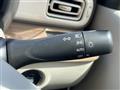 2019 Suzuki Lapin