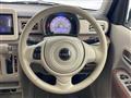 2022 Suzuki Lapin