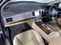 2014 Jaguar XF