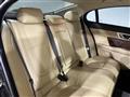 2014 Jaguar XF