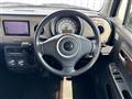 2015 Suzuki Lapin