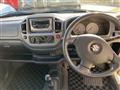 2005 Suzuki Kei