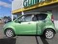 2009 Suzuki Splash