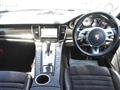 2015 Porsche Panamera