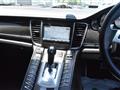 2015 Porsche Panamera