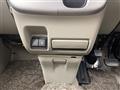 2024 Suzuki Every Wagon