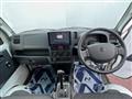 2023 Suzuki Super Carry