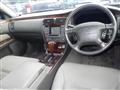 1996 Nissan Cima