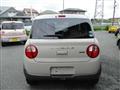 2019 Suzuki Lapin
