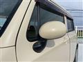 2009 Suzuki Lapin