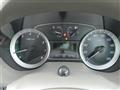 2015 Nissan SYLPHY