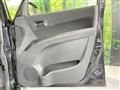 2014 Suzuki Solio Bandit