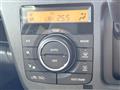 2014 Suzuki Wagon R