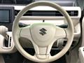 2018 Suzuki Wagon R