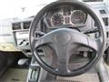 2003 Mitsubishi Pajero Mini