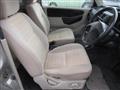 2004 Mitsubishi Pajero Mini